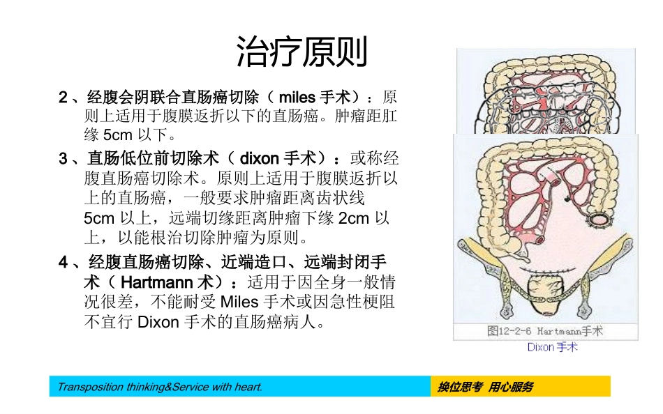 腹腔镜下直肠癌根治术手术配合及护理疾病查房_第13页