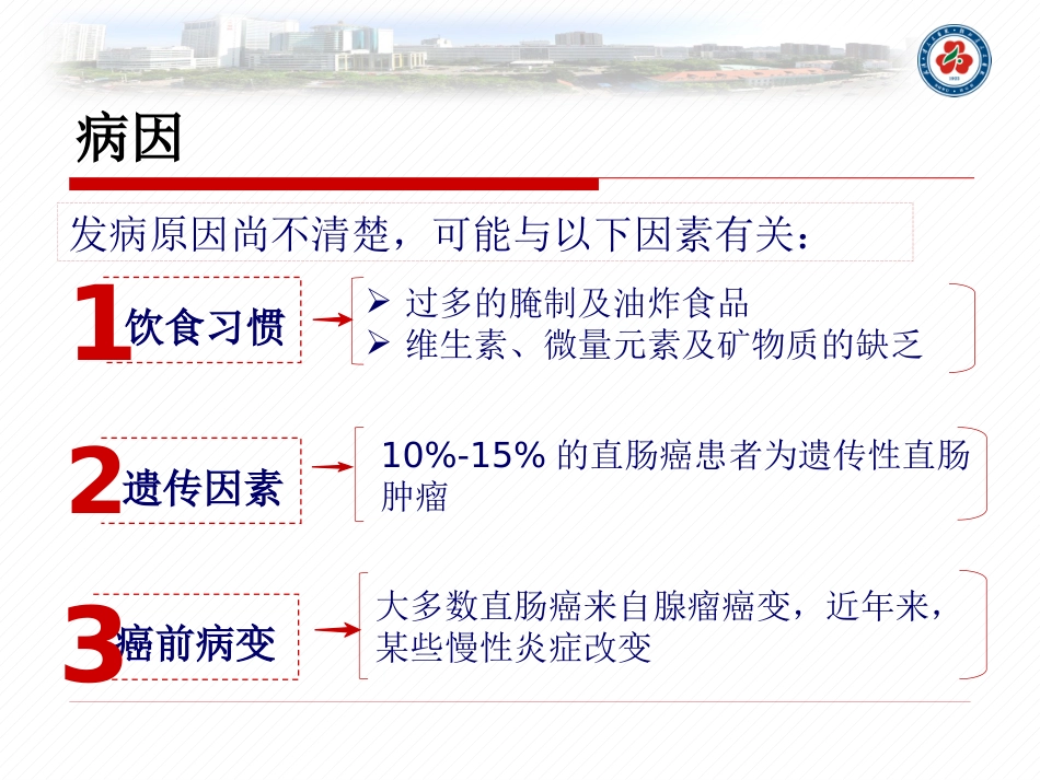 直肠癌的护理查房_第6页