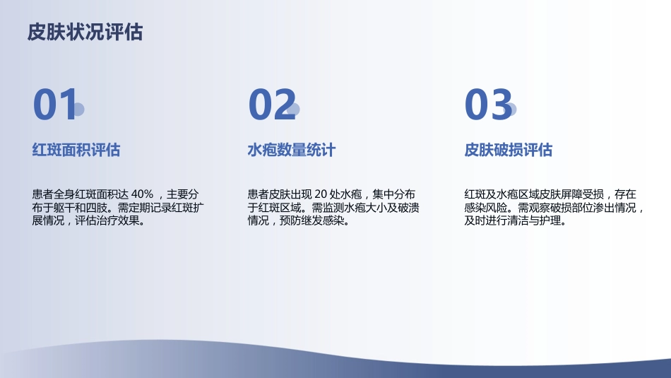 重症多形红斑型药疹护理查房_第13页