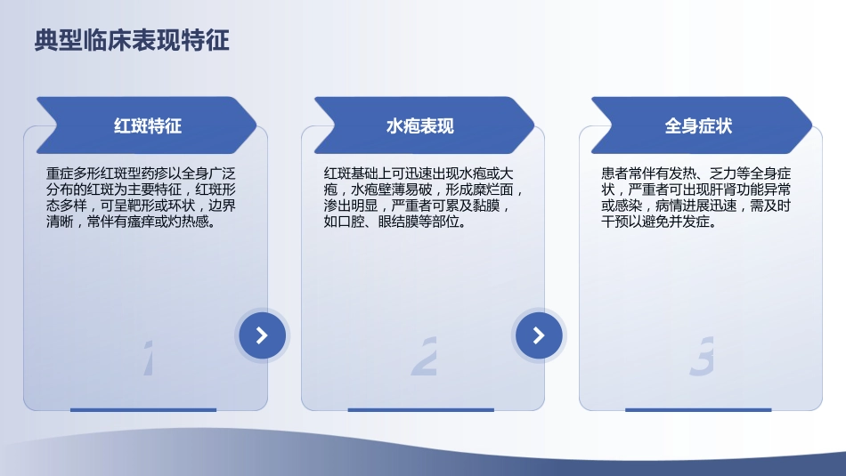 重症多形红斑型药疹护理查房_第5页