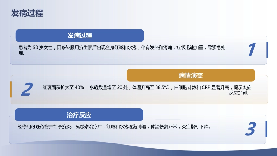 重症多形红斑型药疹护理查房_第9页