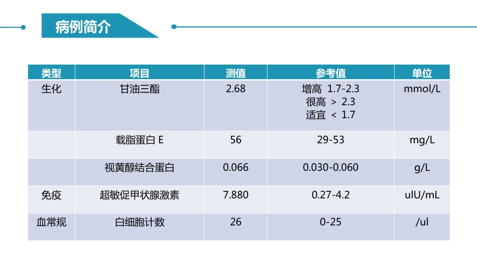阵发性室上性心动过速护理查房_第14页