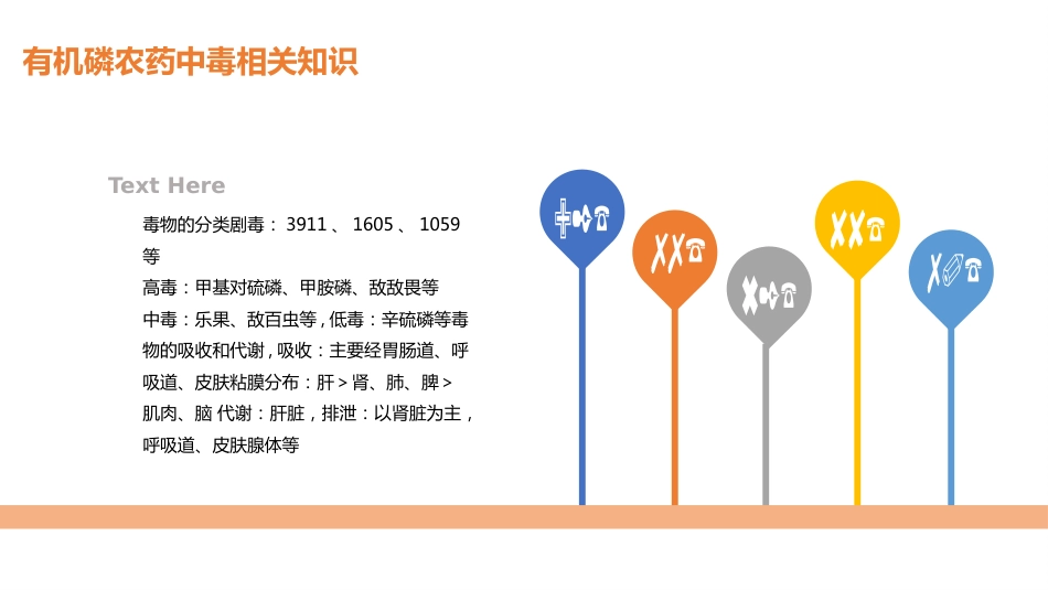 重症护理：有机磷中毒护理_第10页