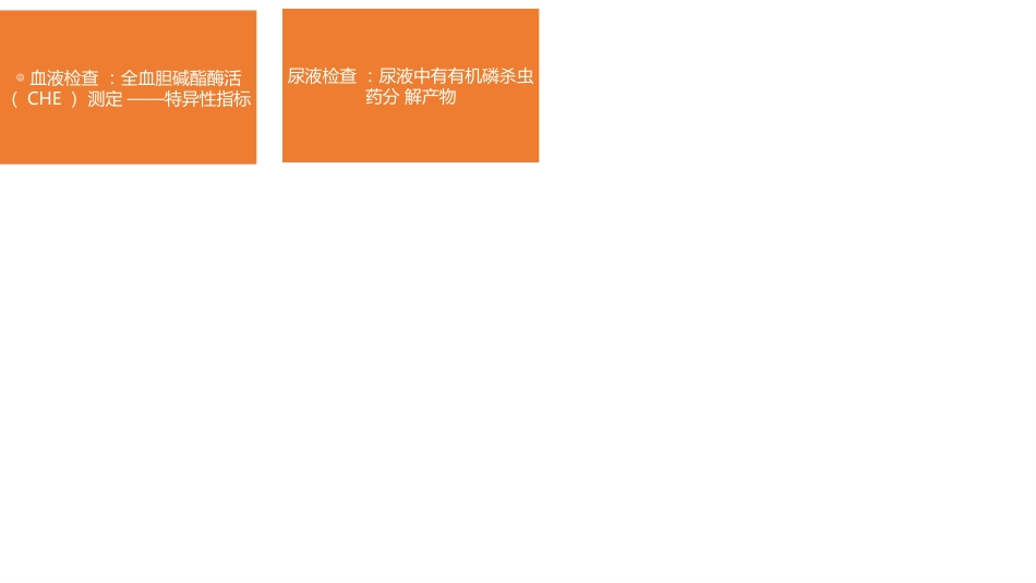 重症护理：有机磷中毒护理_第13页