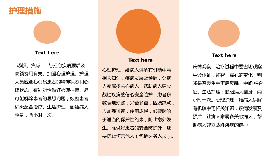 重症护理：有机磷中毒护理_第6页