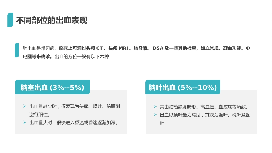 重症护理：脑出血护理查房_第12页