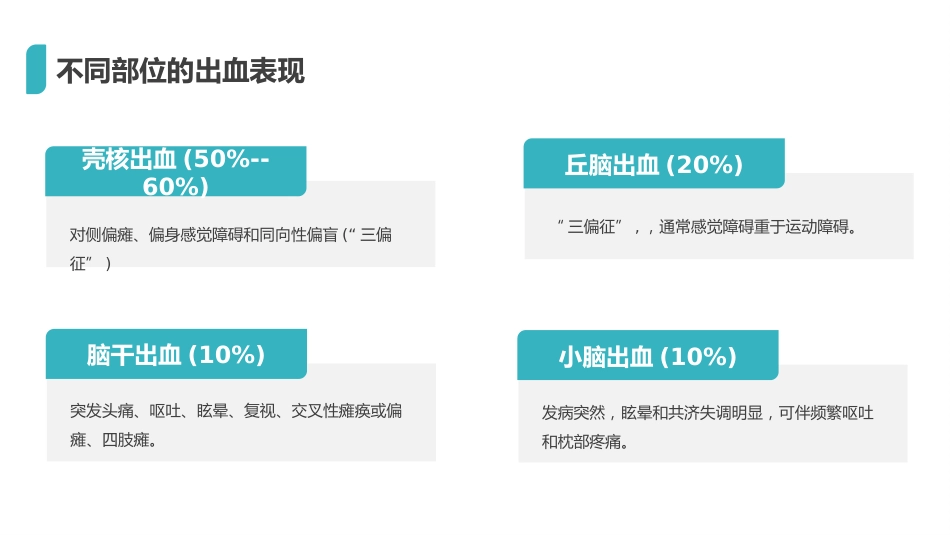 重症护理：脑出血护理查房_第13页
