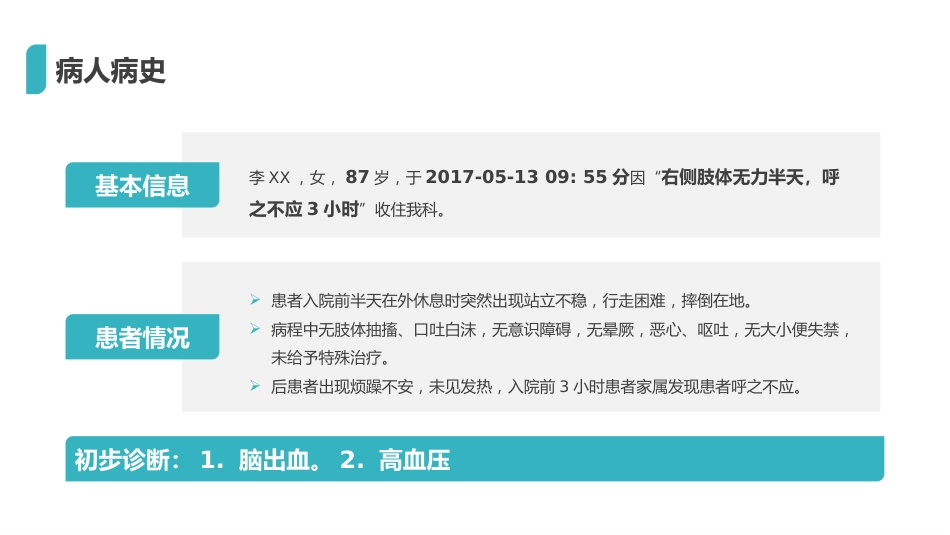 重症护理：脑出血护理查房_第4页