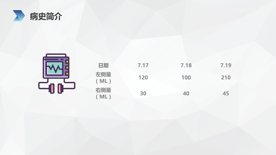 重症护理：亚急性硬膜下血肿护理查房_第6页
