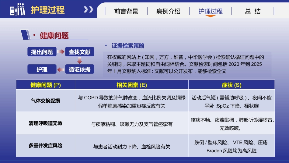基于循证的慢性阻塞性肺疾病患者个案护理_第11页