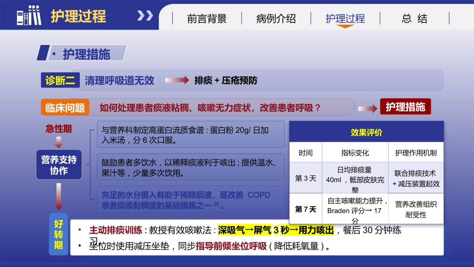 基于循证的慢性阻塞性肺疾病患者个案护理_第15页