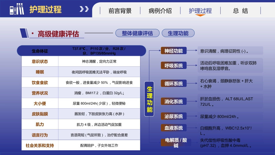 基于循证的慢性阻塞性肺疾病患者个案护理_第9页