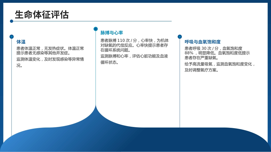 一例肺栓塞患者的护理查房PPT课件_第11页