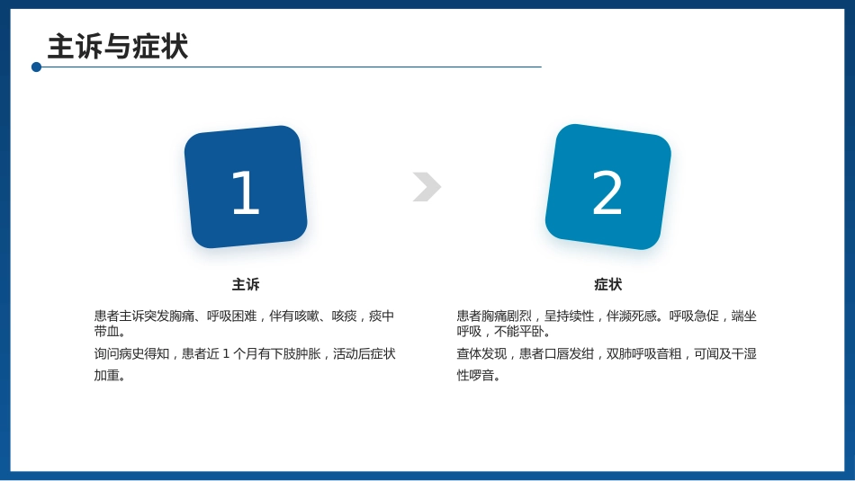 一例肺栓塞患者的护理查房PPT课件_第5页
