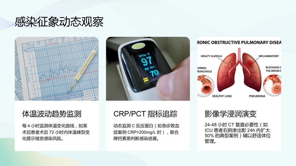 重症肺炎护理查房要点与实施规范_第13页