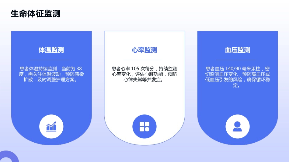 破伤风重症护理查房_第13页