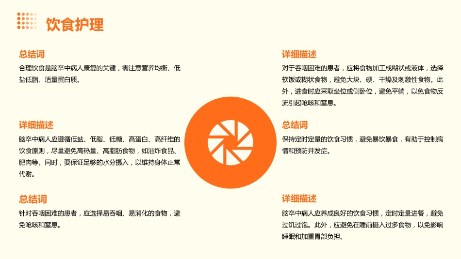 脑卒中病人的护理ppt课件_第12页
