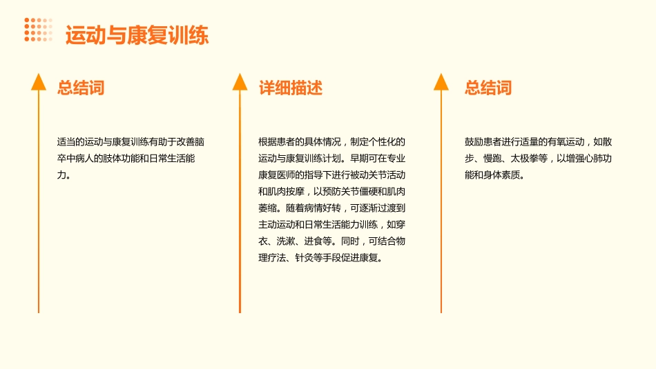 脑卒中病人的护理ppt课件_第13页