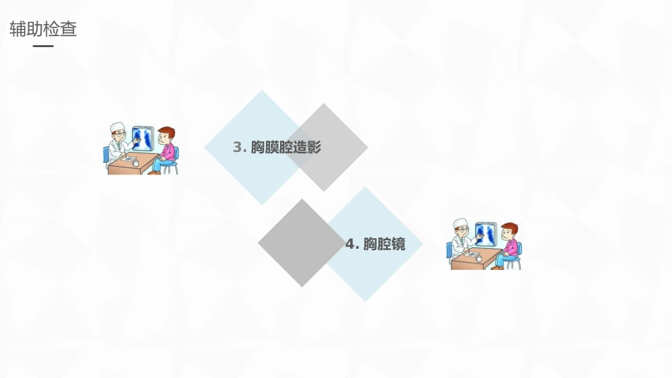 重症护理：结核性胸膜炎患者自发性气胸护理_第14页