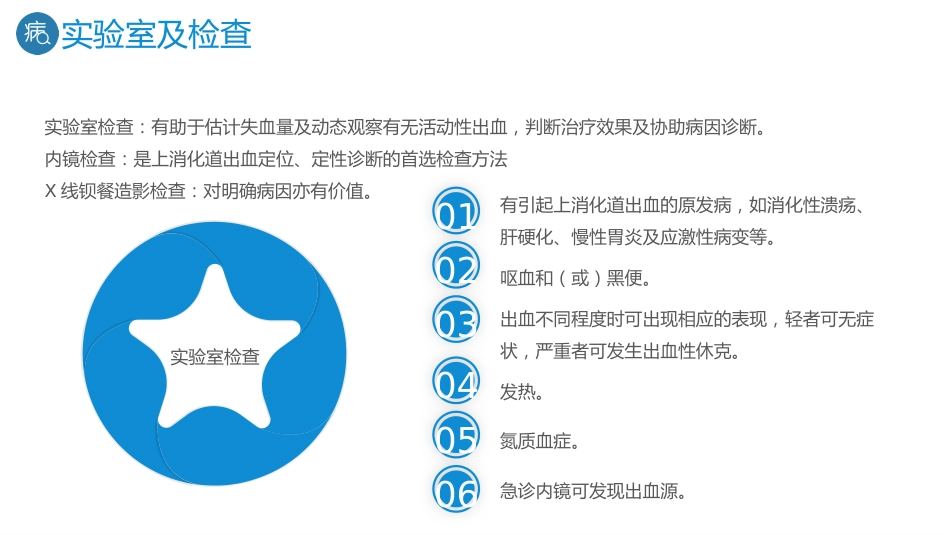 重症护理：消化道出血护理_第12页