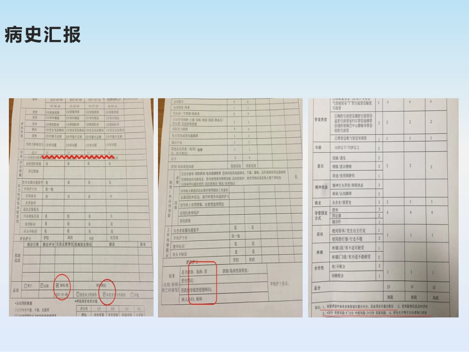 脓毒血症护理查房_第10页