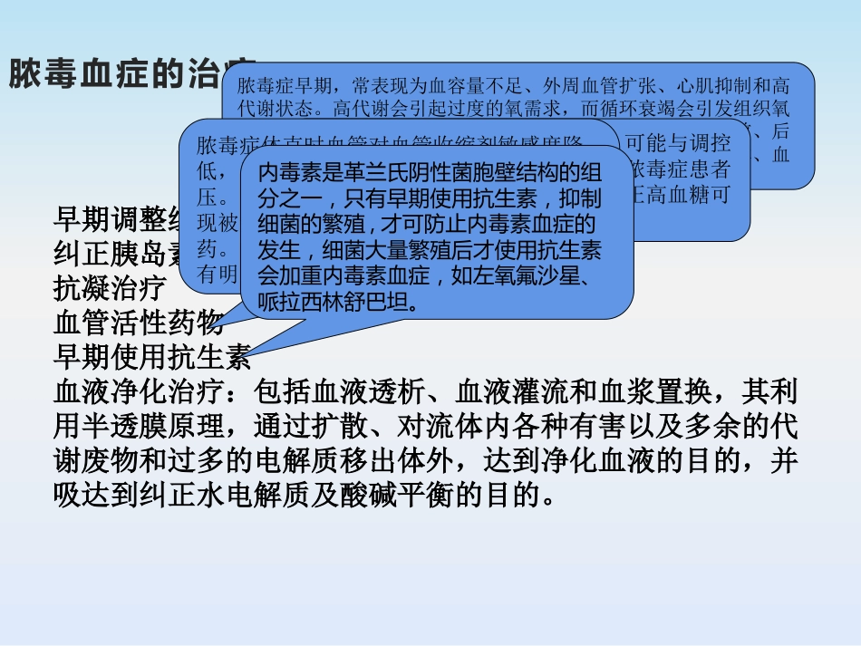 脓毒血症护理查房_第8页