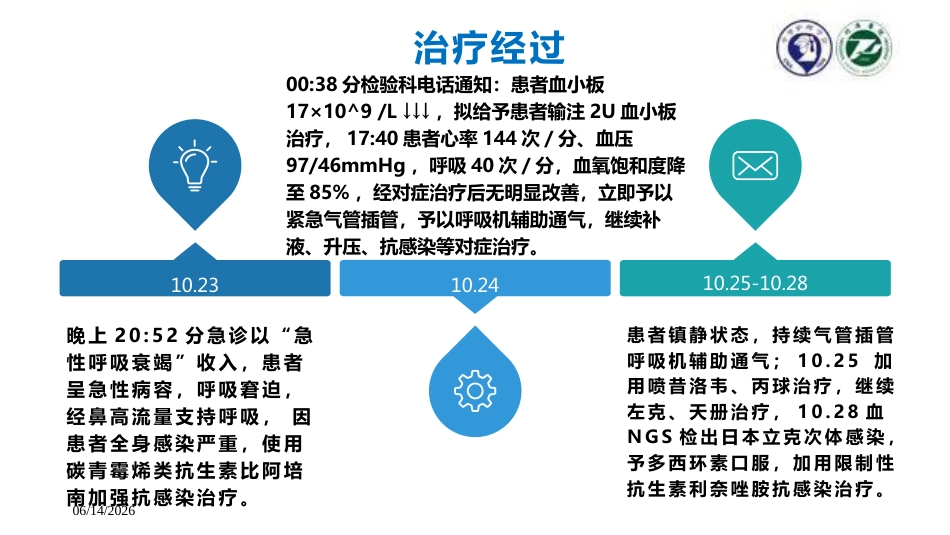 罗伊模式护理个案——急性呼吸衰竭的患者_第8页