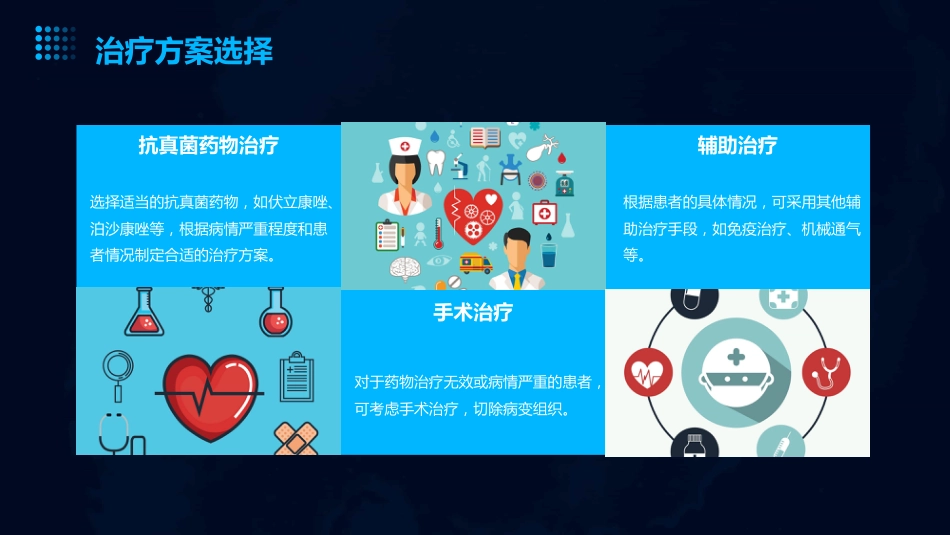 侵入性肺曲霉病查房_第13页