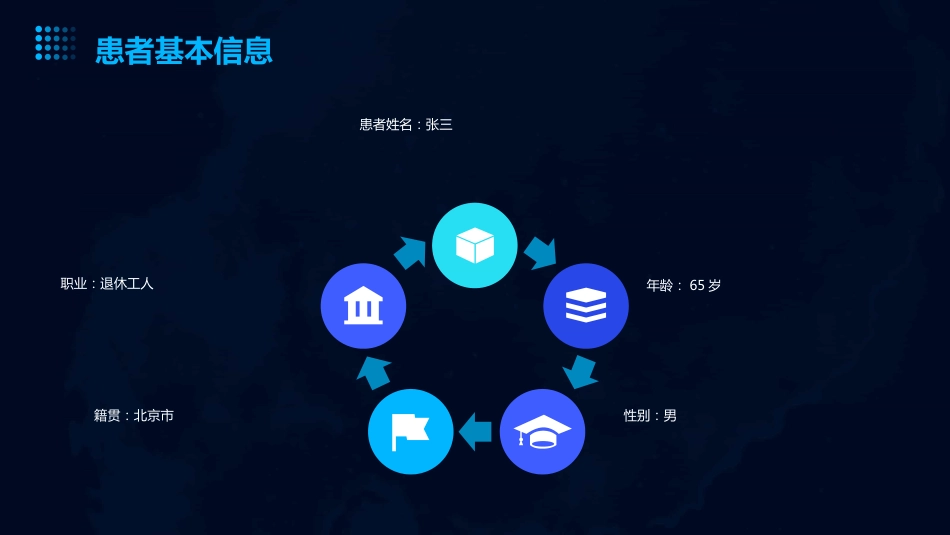 侵入性肺曲霉病查房_第4页