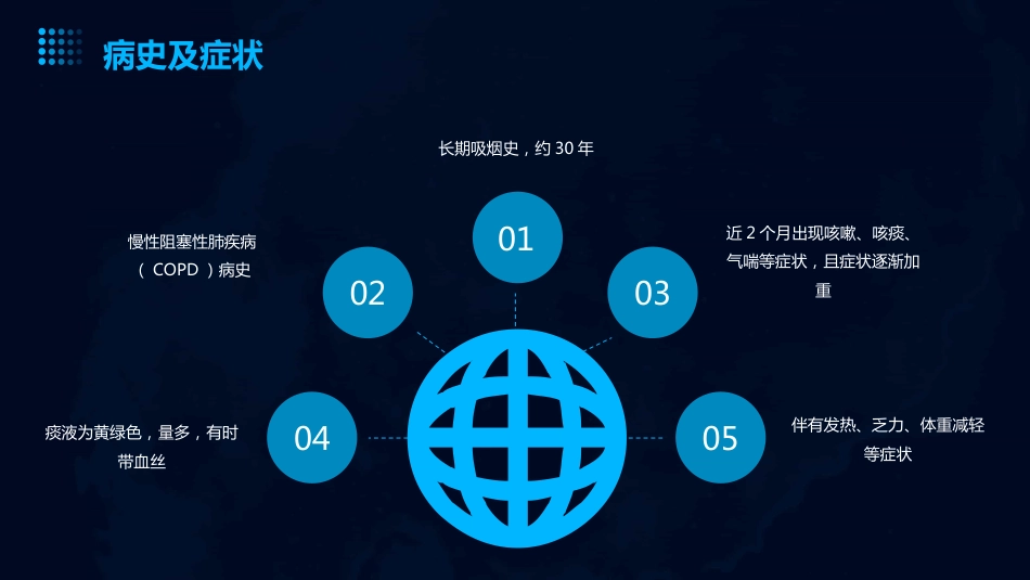 侵入性肺曲霉病查房_第5页