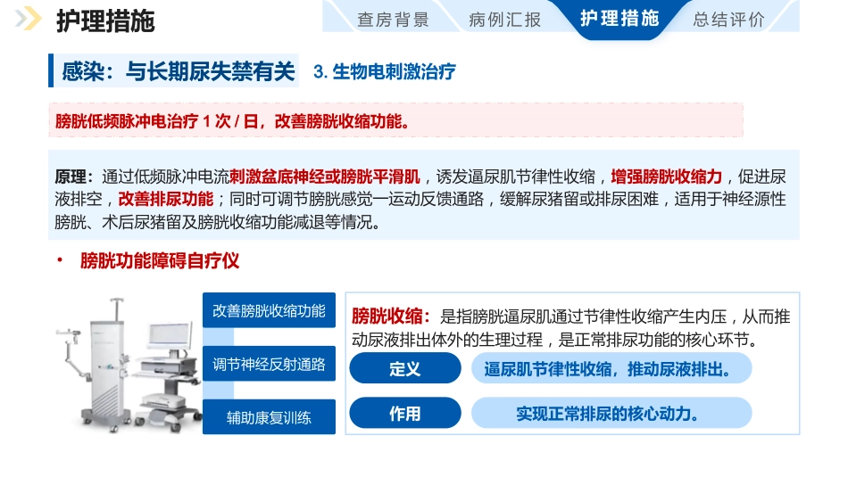 一例基于ACE理念的老年泌尿 系感染患者护理个案_第15页