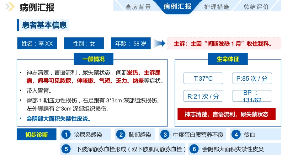 一例基于ACE理念的老年泌尿 系感染患者护理个案_第5页