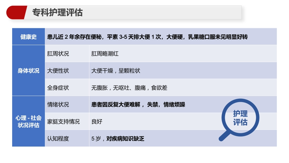一例特发性巨结肠患儿的护理个案汇报_第10页