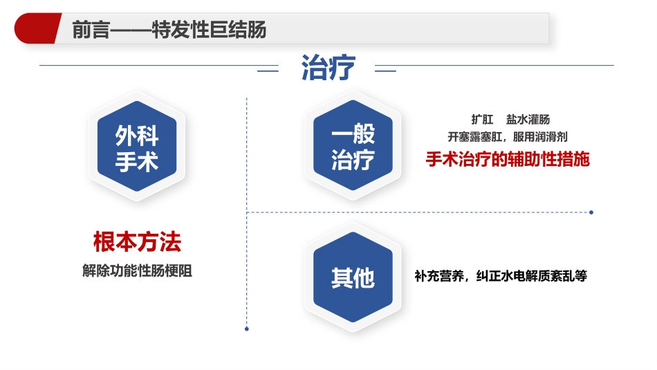 一例特发性巨结肠患儿的护理个案汇报_第5页