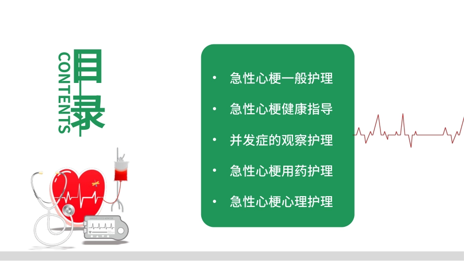 重症护理：急性心梗术后护理培训PPT模板_第2页