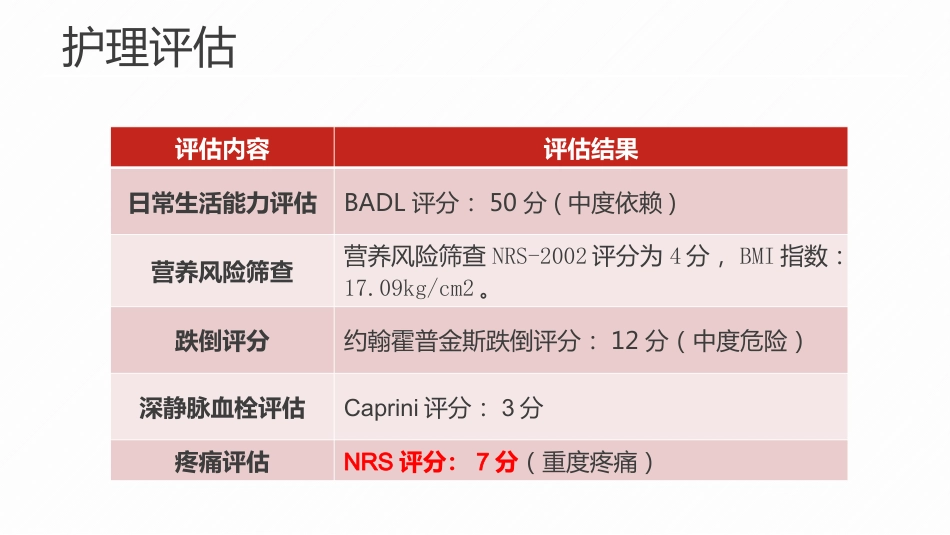 一例乳腺癌伴脑转移患者的护理个案_第10页
