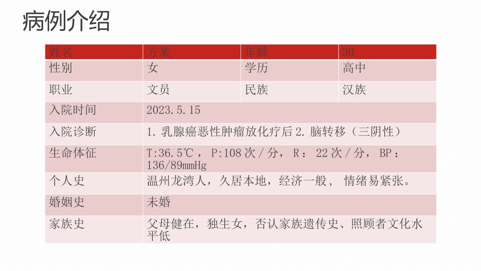 一例乳腺癌伴脑转移患者的护理个案_第4页