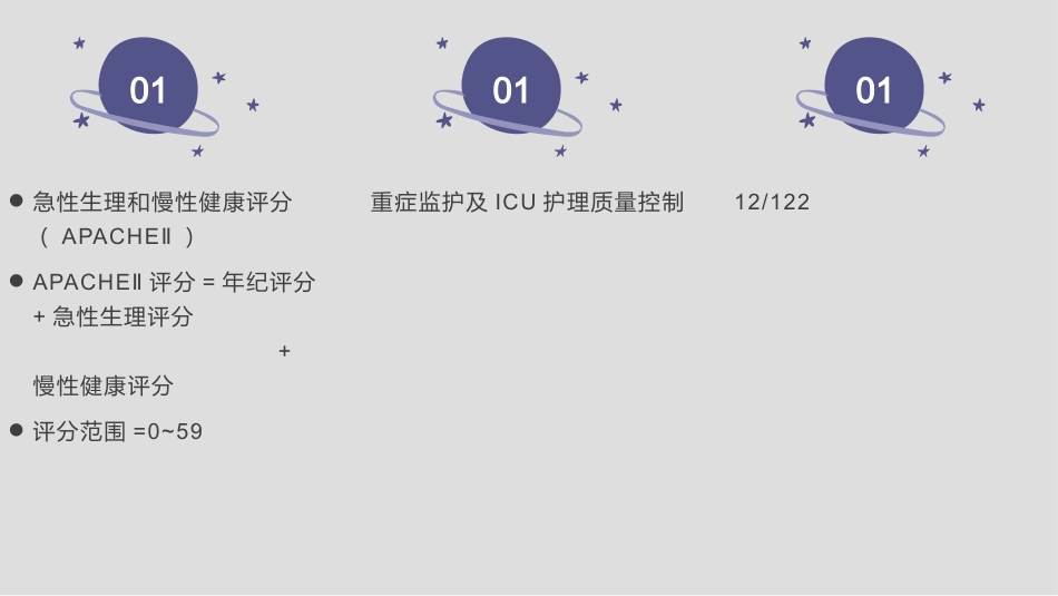 重症监护及ICU护理质量控制_第12页
