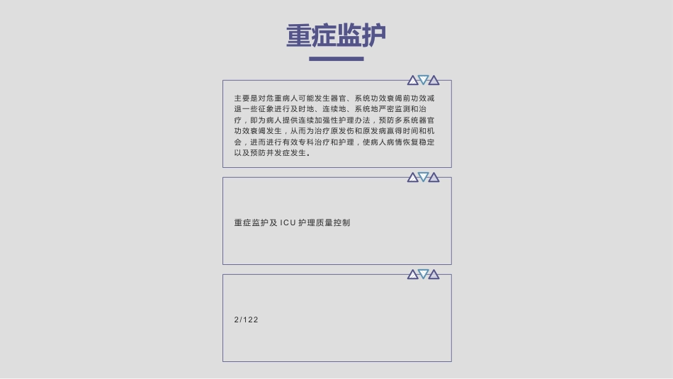 重症监护及ICU护理质量控制_第2页