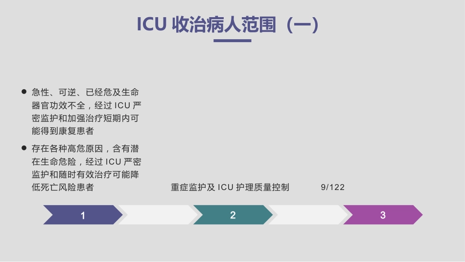 重症监护及ICU护理质量控制_第9页