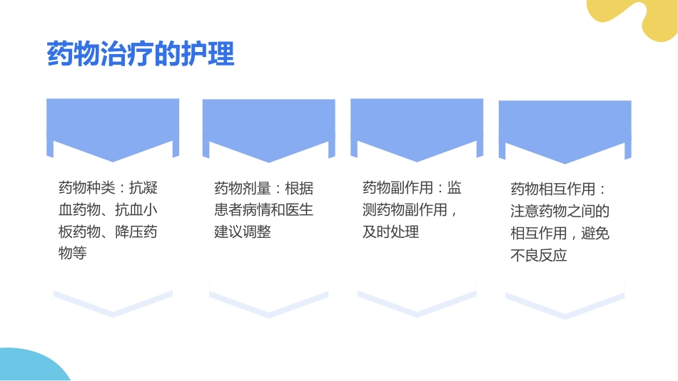 移植肾动脉狭窄个案护理_第12页