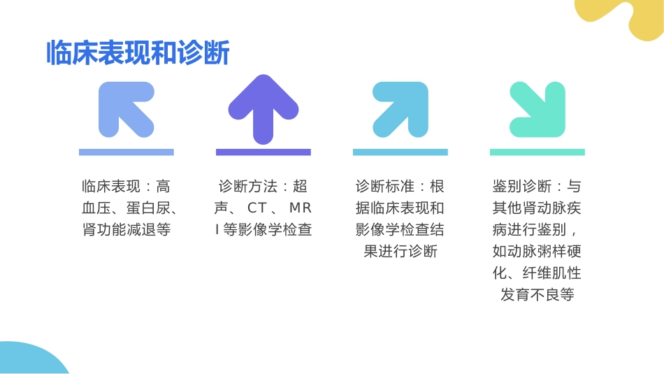 移植肾动脉狭窄个案护理_第6页