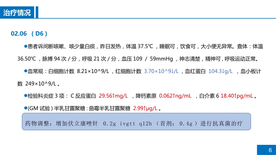 一例糖尿病患者伴肺部感染的病例讨论_第6页