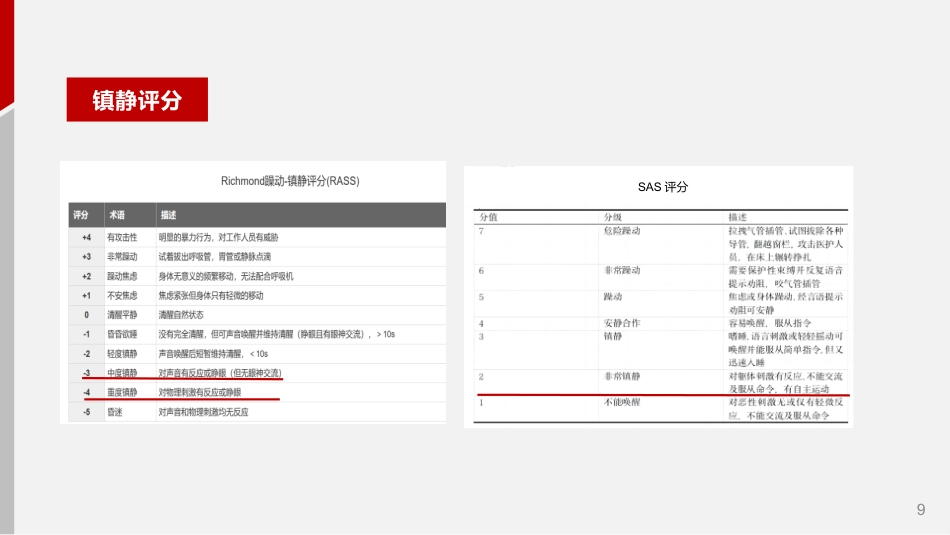 成人机械通气患者俯卧位护理_第9页