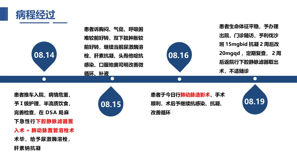 一例肺栓塞患者的护理个案_第11页