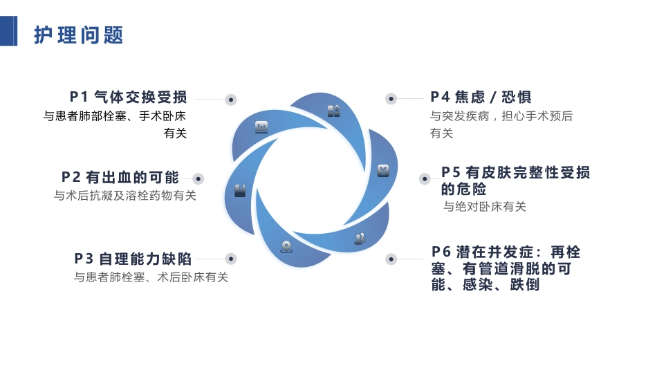 一例肺栓塞患者的护理个案_第15页