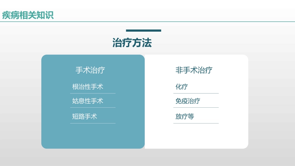 一例胃癌患者的疑难病例讨论_第11页