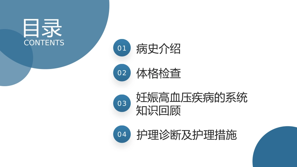 子痫前期重度护理查房ppt模板_第2页