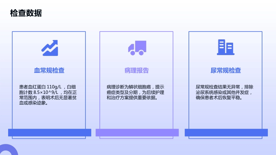 子宫颈癌术后护理查房_第11页