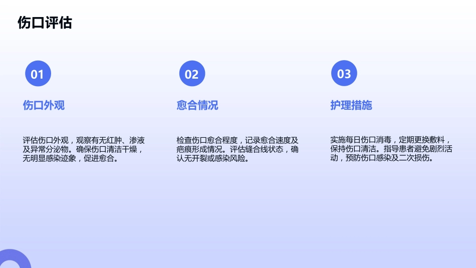 子宫颈癌术后护理查房_第14页